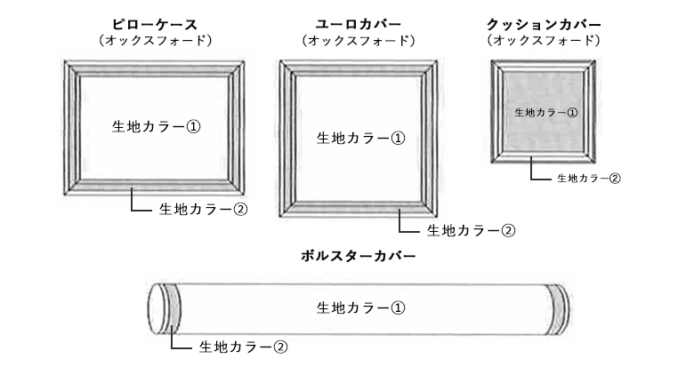 デザイン