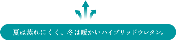 夏は蒸れにくく、冬は暖かいハイブリッドウレタン。