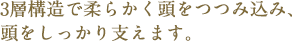 3層構造で柔らかく頭をつつみ込み、頭をしっかり支えます。