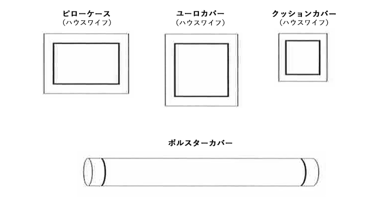 デザイン