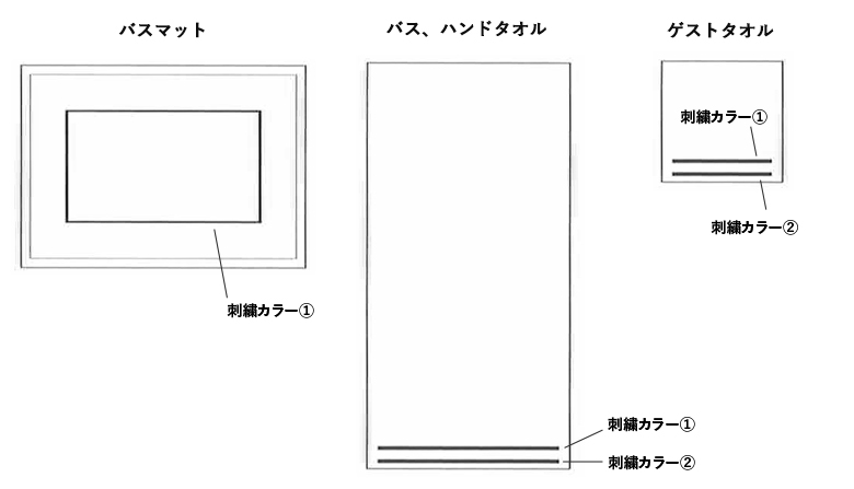 デザイン