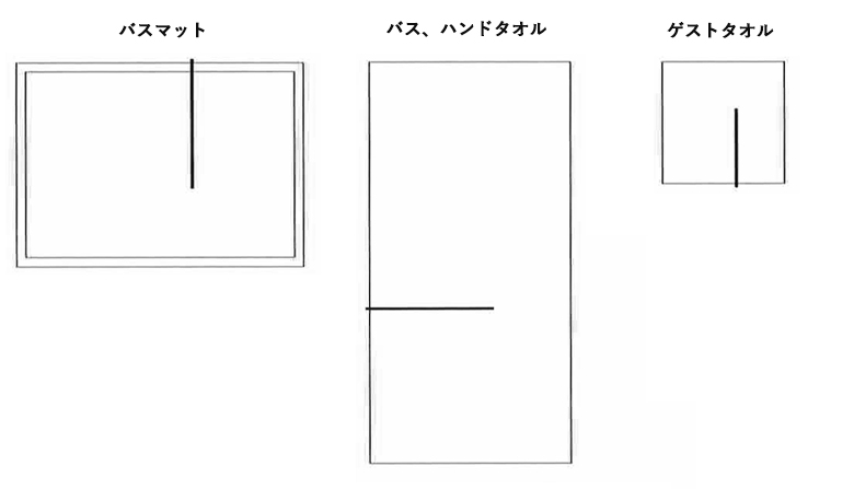 デザイン