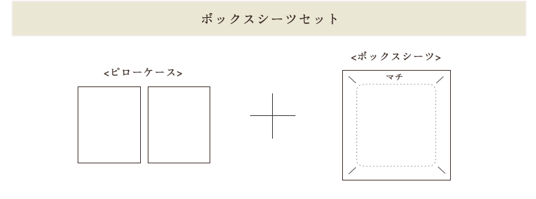 シーツセット