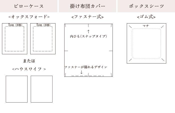 シルクシーツ4点セット