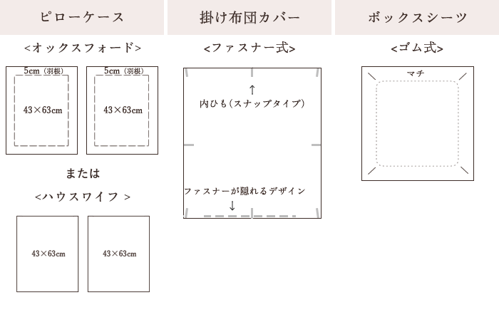 シルクシーツ4点セット