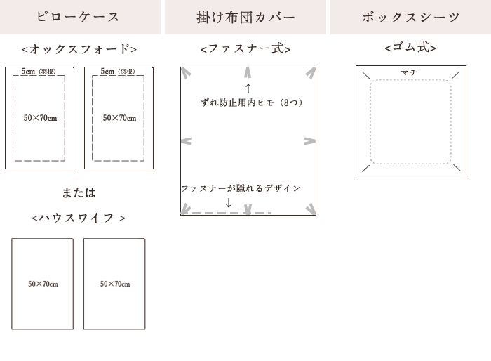 シルクシーツ4点セット