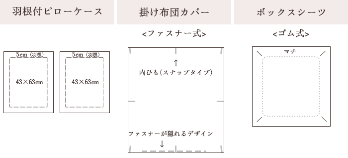 シルクシーツ4点セット