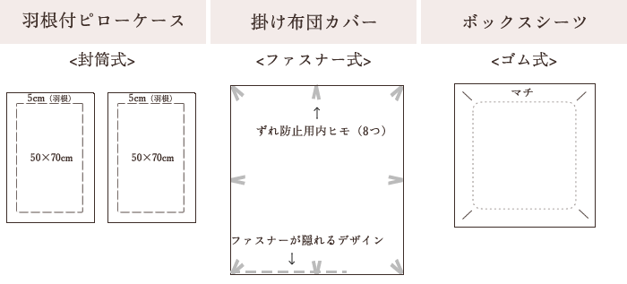 シルクシーツ4点セット