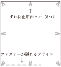 掛け布団カバー