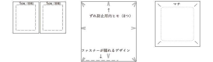 羽根付ピローケース