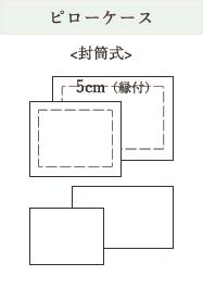 ピローケース