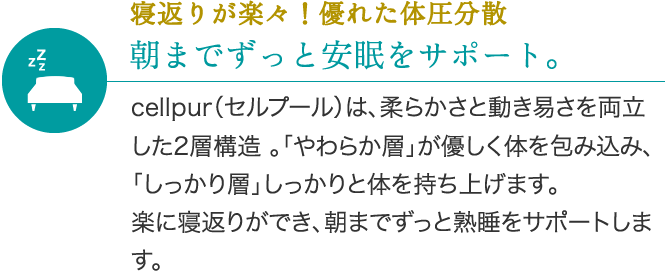 セルプール ハイブリッドマットレス